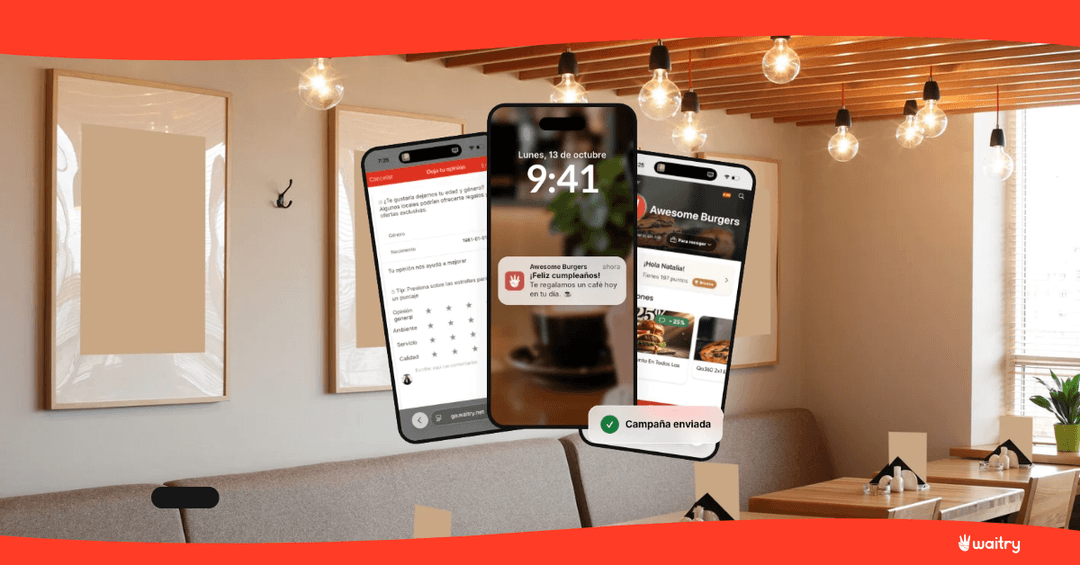Tres móviles en un restaurante con una encuesta, una notificación de cumpleaños y la app de fidelización, junto al aviso «Campaña enviada»